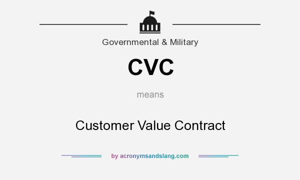 What does CVC mean? It stands for Customer Value Contract