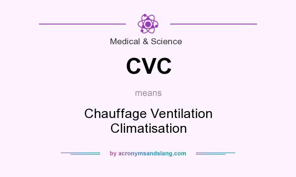 What does CVC mean? It stands for Chauffage Ventilation Climatisation