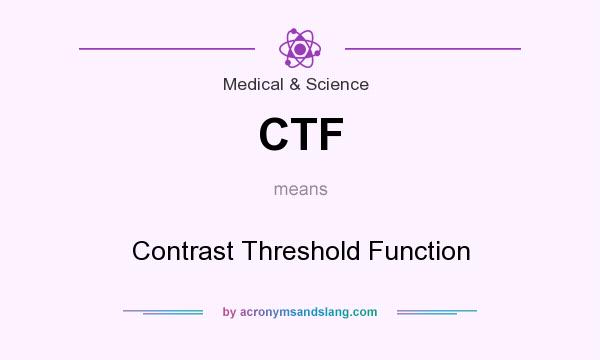 What does CTF mean? It stands for Contrast Threshold Function
