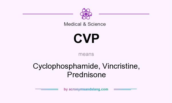 What does CVP mean? It stands for Cyclophosphamide, Vincristine, Prednisone