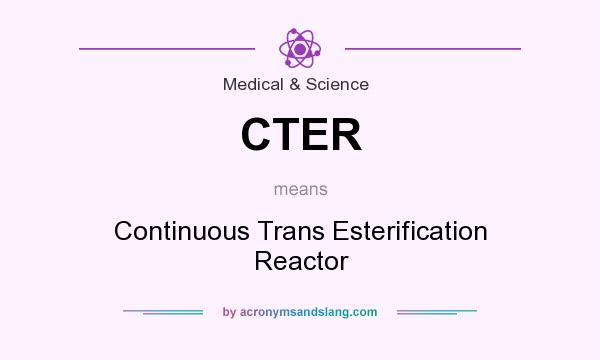 What does CTER mean? It stands for Continuous Trans Esterification Reactor