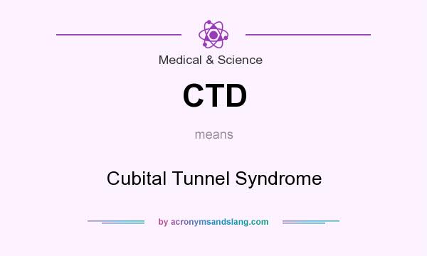 What does CTD mean? It stands for Cubital Tunnel Syndrome
