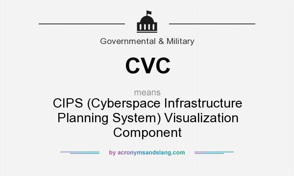 What does CVC mean? It stands for CIPS (Cyberspace Infrastructure Planning System) Visualization Component