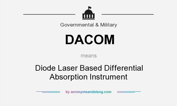 What does DACOM mean? It stands for Diode Laser Based Differential Absorption Instrument
