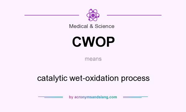 What does CWOP mean? It stands for catalytic wet-oxidation process