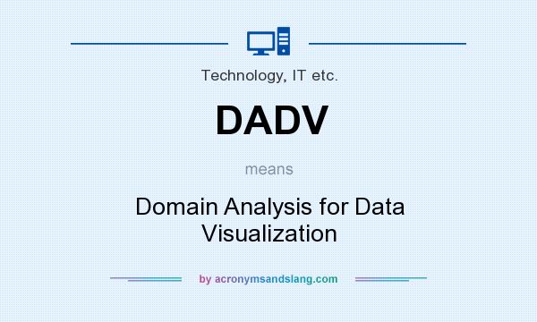 What does DADV mean? It stands for Domain Analysis for Data Visualization