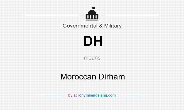 What does DH mean? It stands for Moroccan Dirham
