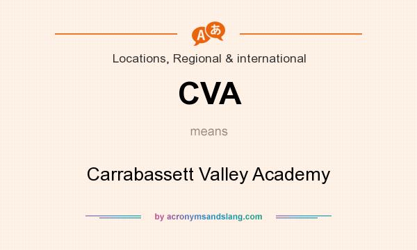 What does CVA mean? It stands for Carrabassett Valley Academy