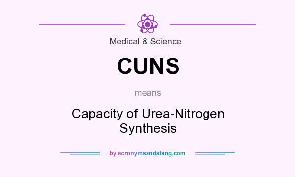 What does CUNS mean? It stands for Capacity of Urea-Nitrogen Synthesis