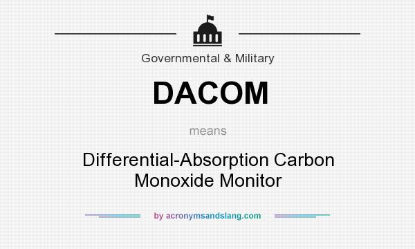 What does DACOM mean? It stands for Differential-Absorption Carbon Monoxide Monitor