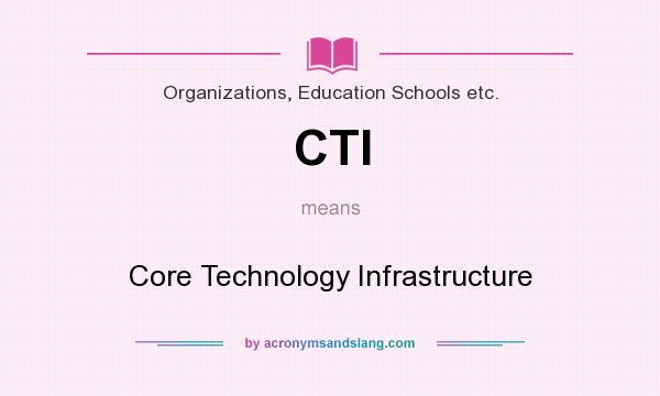 What does CTI mean? It stands for Core Technology Infrastructure