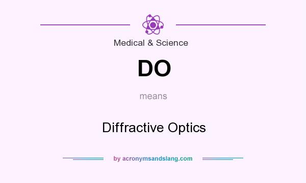 What does DO mean? It stands for Diffractive Optics