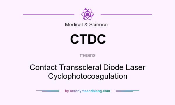 What does CTDC mean? It stands for Contact Transscleral Diode Laser Cyclophotocoagulation