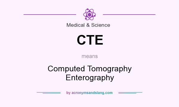 What does CTE mean? It stands for Computed Tomography Enterography