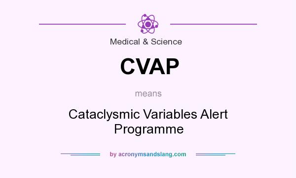 What does CVAP mean? It stands for Cataclysmic Variables Alert Programme