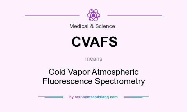What does CVAFS mean? It stands for Cold Vapor Atmospheric Fluorescence Spectrometry