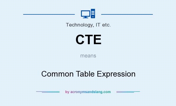 What does CTE mean? It stands for Common Table Expression