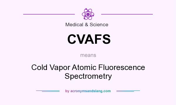 What does CVAFS mean? It stands for Cold Vapor Atomic Fluorescence Spectrometry