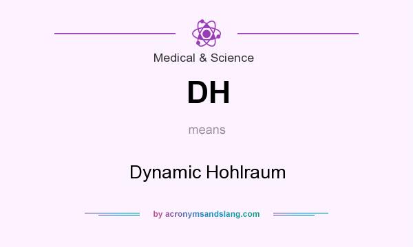 What does DH mean? It stands for Dynamic Hohlraum