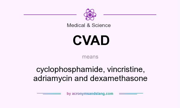 What does CVAD mean? It stands for cyclophosphamide, vincristine, adriamycin and dexamethasone