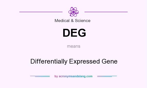 What does DEG mean? It stands for Differentially Expressed Gene