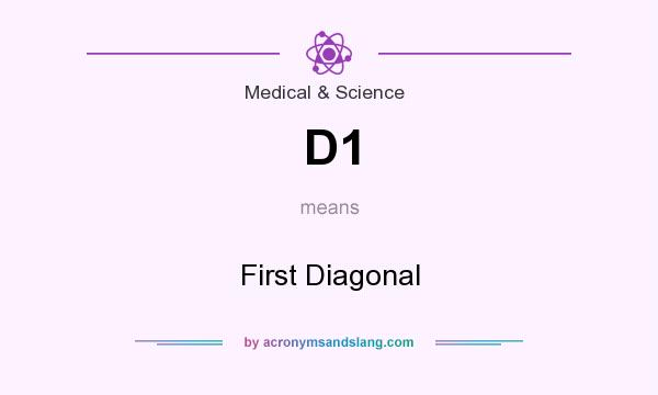 What does D1 mean? It stands for First Diagonal
