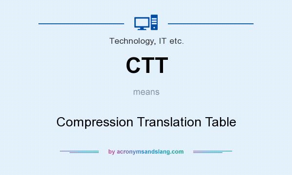 What does CTT mean? It stands for Compression Translation Table