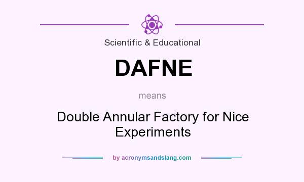 What does DAFNE mean? It stands for Double Annular Factory for Nice Experiments