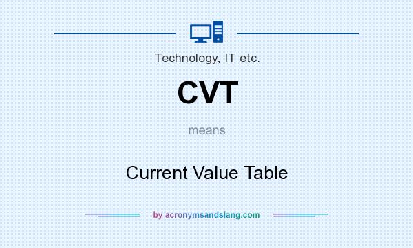 What does CVT mean? It stands for Current Value Table