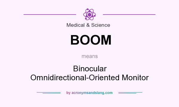 What does BOOM mean? It stands for Binocular Omnidirectional-Oriented Monitor