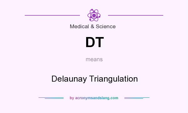 What does DT mean? It stands for Delaunay Triangulation