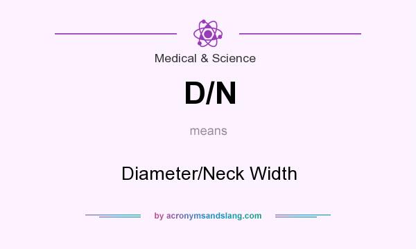 What does D/N mean? It stands for Diameter/Neck Width