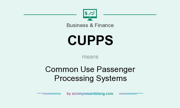 What does CUPPS mean? It stands for Common Use Passenger Processing Systems