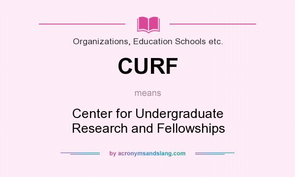 What does CURF mean? It stands for Center for Undergraduate Research and Fellowships