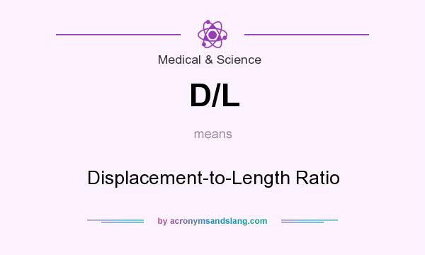 What does D/L mean? It stands for Displacement-to-Length Ratio
