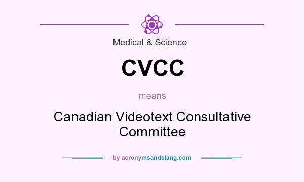 What does CVCC mean? It stands for Canadian Videotext Consultative Committee