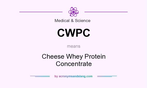 What does CWPC mean? It stands for Cheese Whey Protein Concentrate