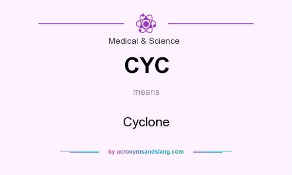 What does CYC mean? It stands for Cyclone