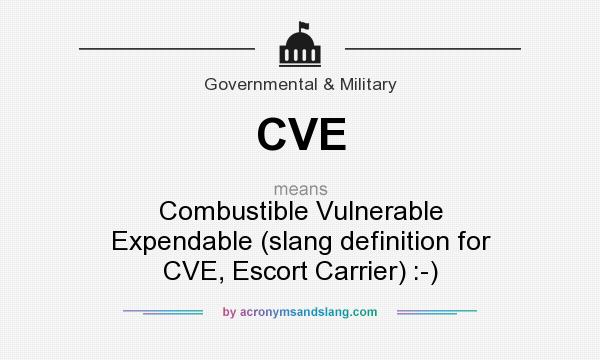 What does CVE mean? It stands for Combustible Vulnerable Expendable (slang definition for CVE, Escort Carrier) :-)
