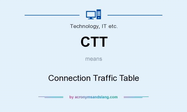 What does CTT mean? It stands for Connection Traffic Table