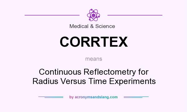 What does CORRTEX mean? It stands for Continuous Reflectometry for Radius Versus Time Experiments