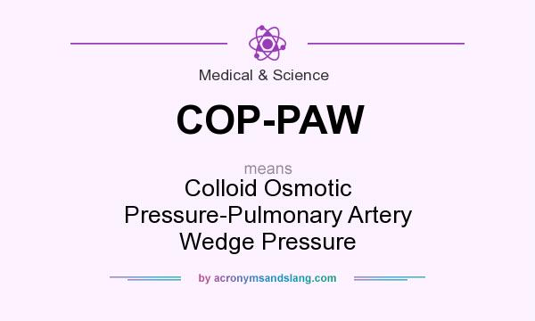 What does COP-PAW mean? It stands for Colloid Osmotic Pressure-Pulmonary Artery Wedge Pressure