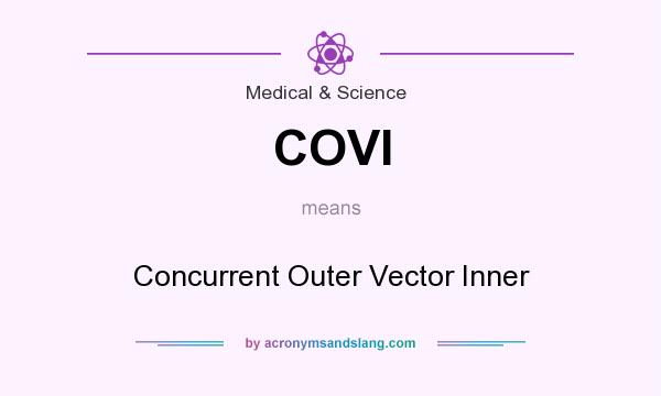What does COVI mean? It stands for Concurrent Outer Vector Inner