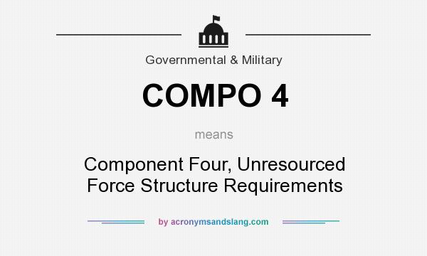 What does COMPO 4 mean? It stands for Component Four, Unresourced Force Structure Requirements