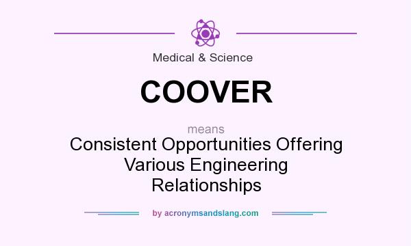 What does COOVER mean? It stands for Consistent Opportunities Offering Various Engineering Relationships