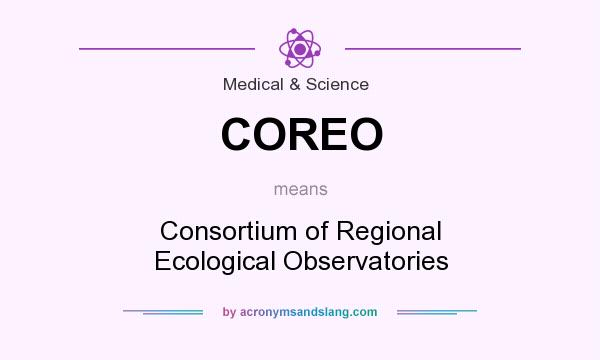 What does COREO mean? It stands for Consortium of Regional Ecological Observatories