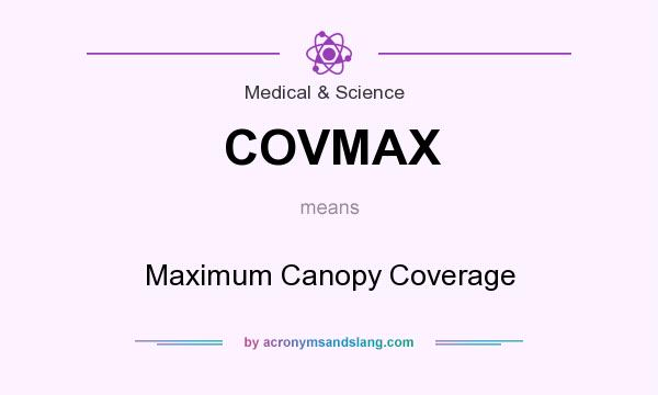 What does COVMAX mean? It stands for Maximum Canopy Coverage