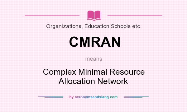 What does CMRAN mean? It stands for Complex Minimal Resource Allocation Network