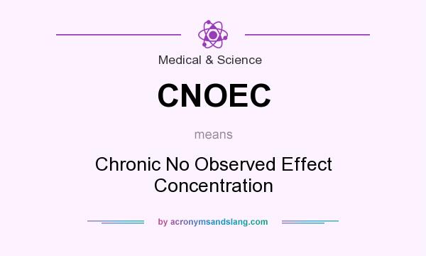 What does CNOEC mean? It stands for Chronic No Observed Effect Concentration