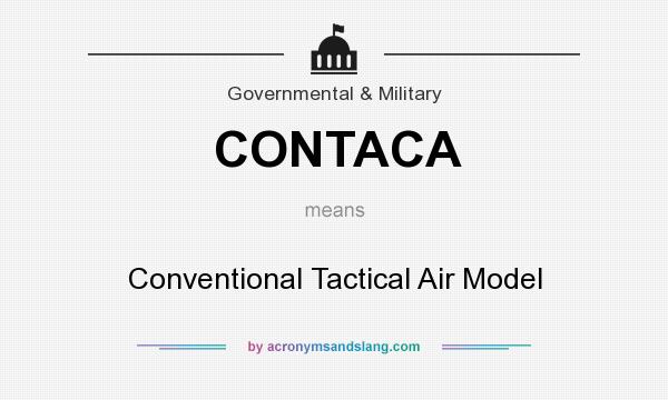 What does CONTACA mean? It stands for Conventional Tactical Air Model